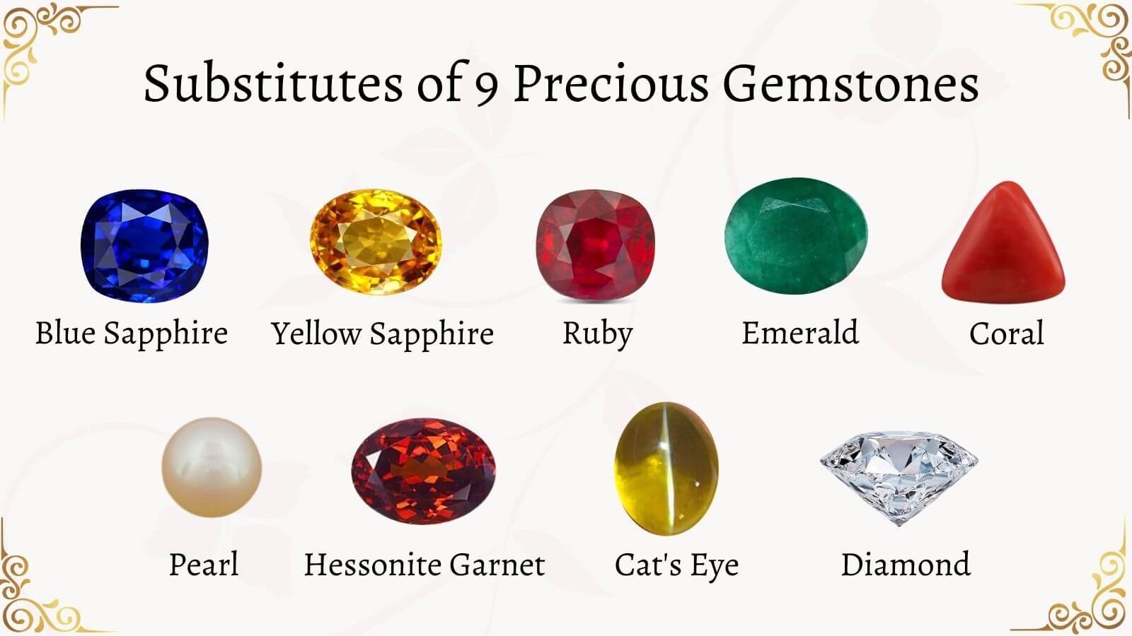 Substitutes of 9 precious gemstones: Are They Effective